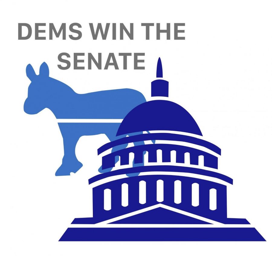 Breaking News: Democrats win both Georgia Senate seats