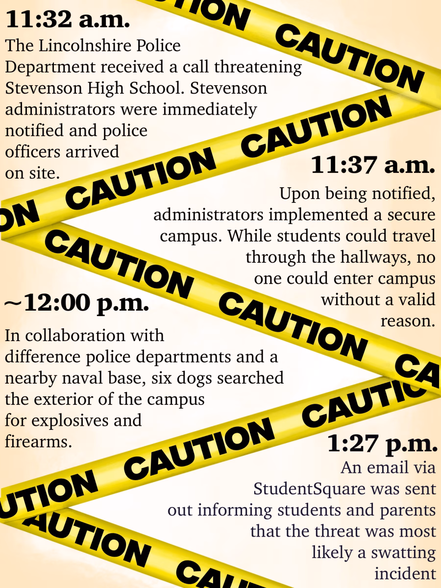 Threatening Call to Lincolnshire Police Department Prompts Campus Closure